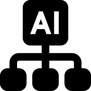 ai-algorithm
