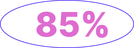 85% 85%